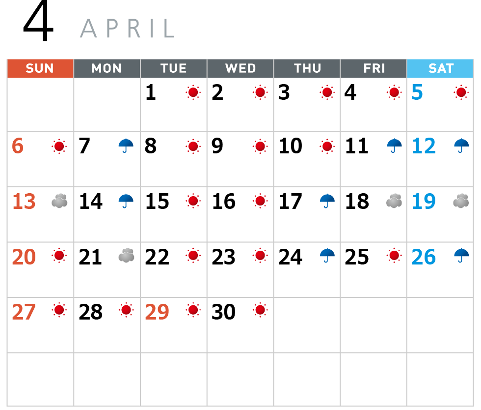 4月